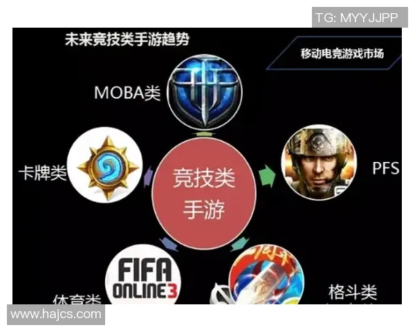 电竞战队人员转会动态分析及未来发展趋势探讨 电竞战队人员转会动态分析及未来发展趋势探讨