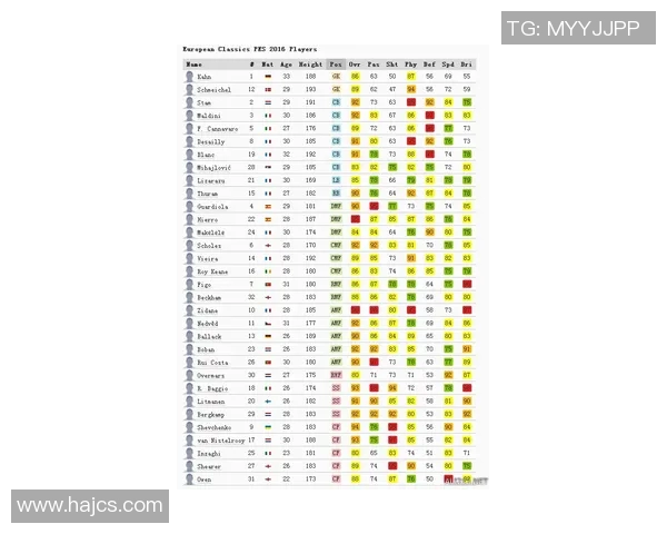 联赛资讯汇总:最新赛程战况分析及球队动态一览 联赛资讯汇总:最新赛程战况分析及球队动态一览