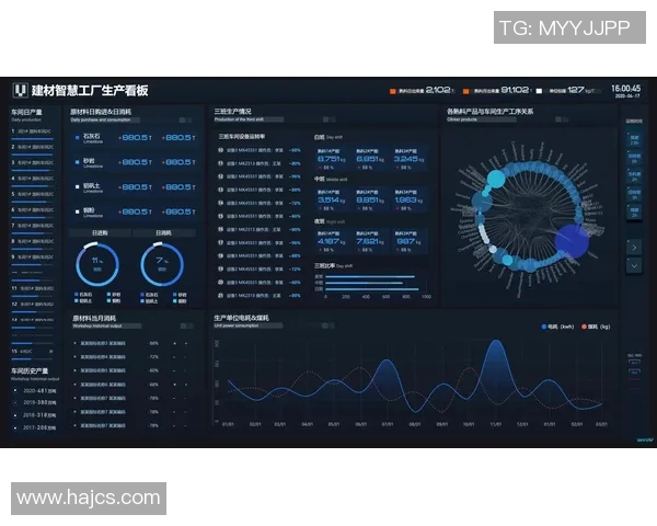 数字孪生技术在工厂生产中的效率提升引起关注,预计未来将有更多应用 数字孪生技术在工厂生产中的效率提升引起关注,预计未来将有更多应用